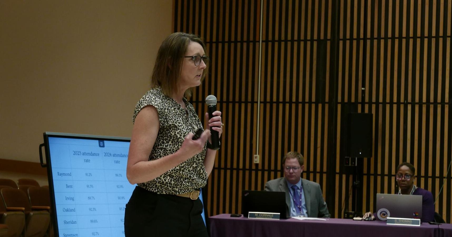 D87 Board hears attendance, security updates Wednesday - Vimarsana News