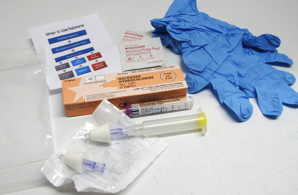 Opioid Hospitalizations Kids