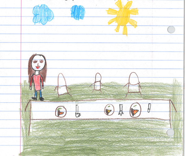 Danielle Young, grade 3, Washington (food).png