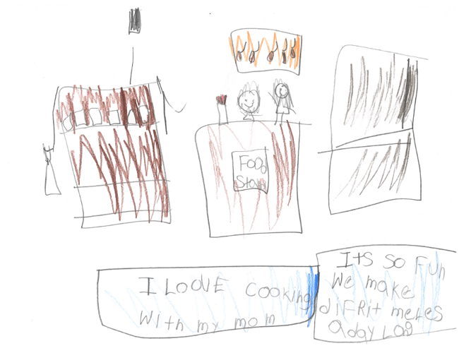Finley, grade 3, Washington (food).png