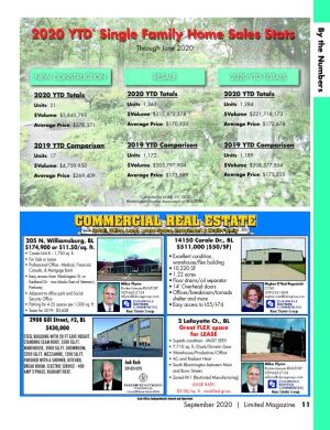 Page A11