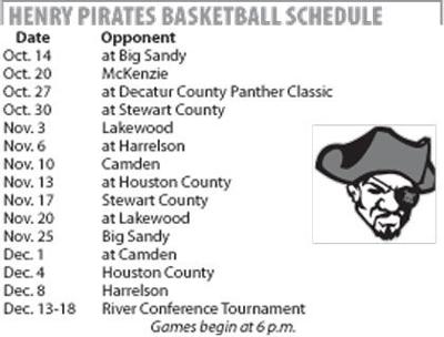 Paris Tn Development Key To Henry Basketball Teams Local Sports
