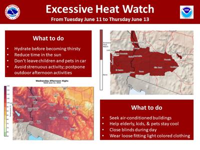 Excessive Heat Watch
