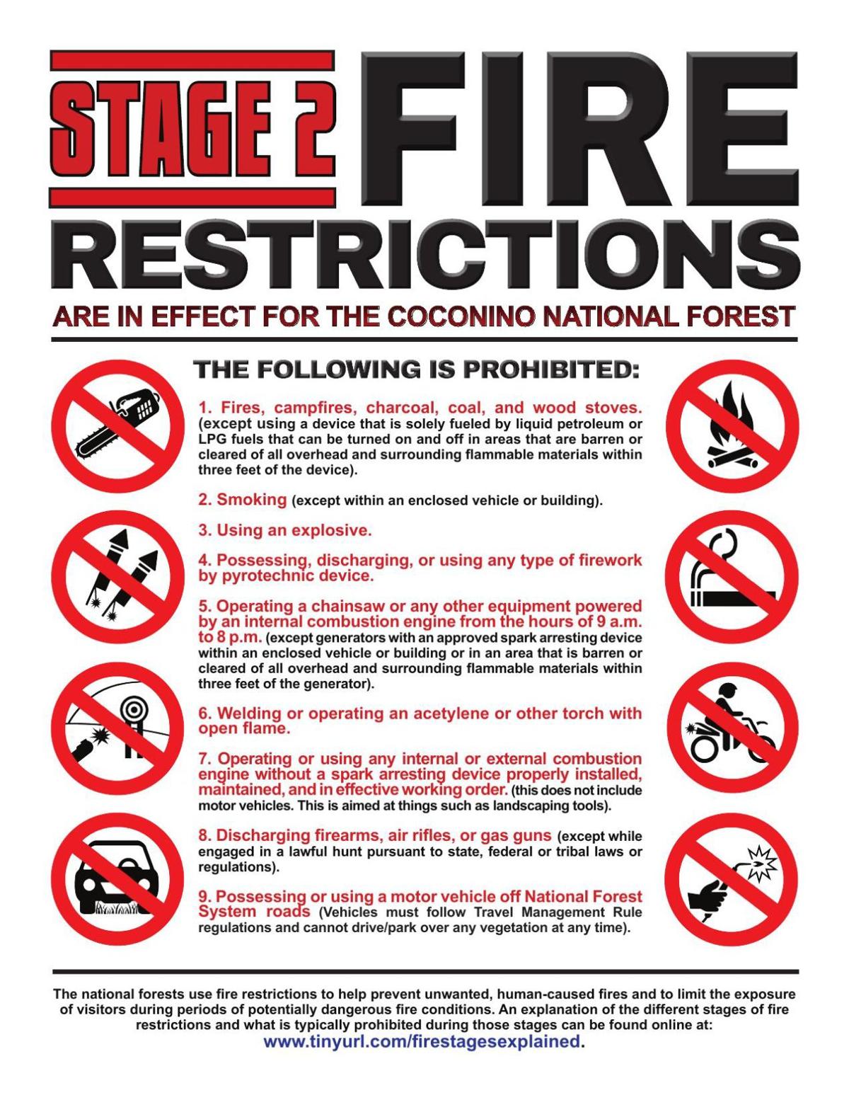 Coconino County Stage 2 Fire Restrictions Poster