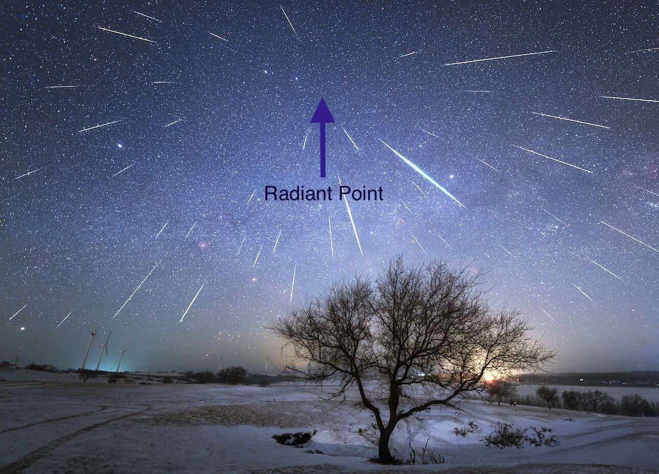 The Geminids — this year's only multicolored meteor shower — peaks next  week. Here's how to watch. | Live Science