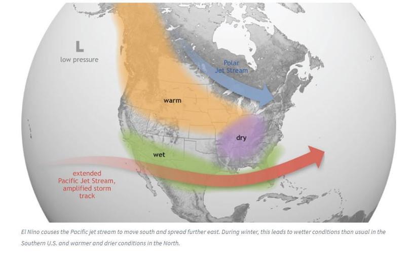 el nino di malaysia