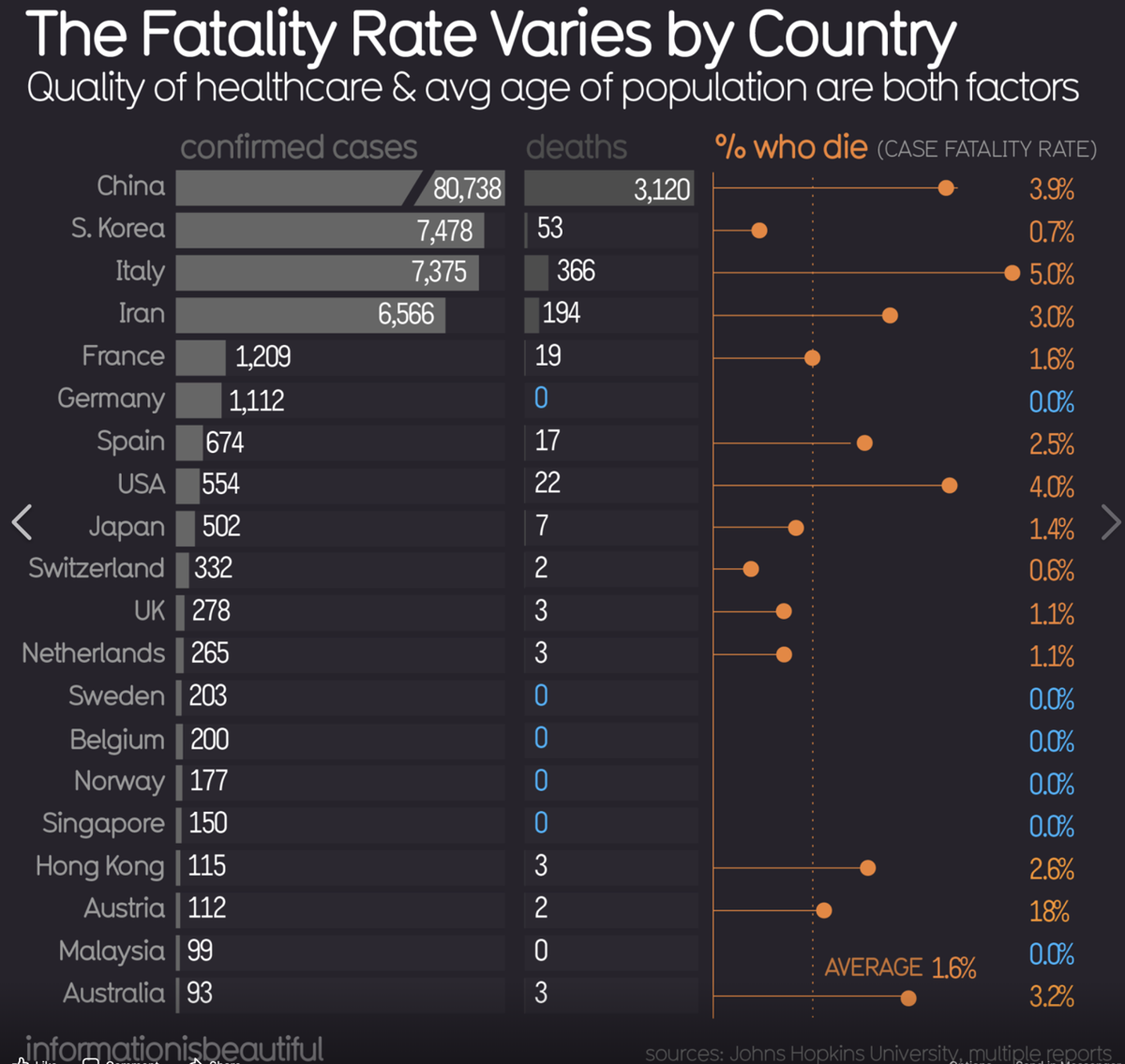 Pandemic Forces Life And Death Decisions In The Face Of Uncertainty Covid 19 Paysonroundup Com