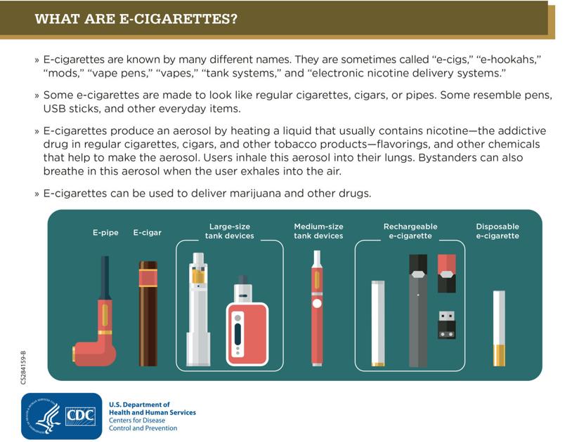 E Cigarettes A Nasty New Frontier Of Addiction In Adolescents Health Paysonroundup Com