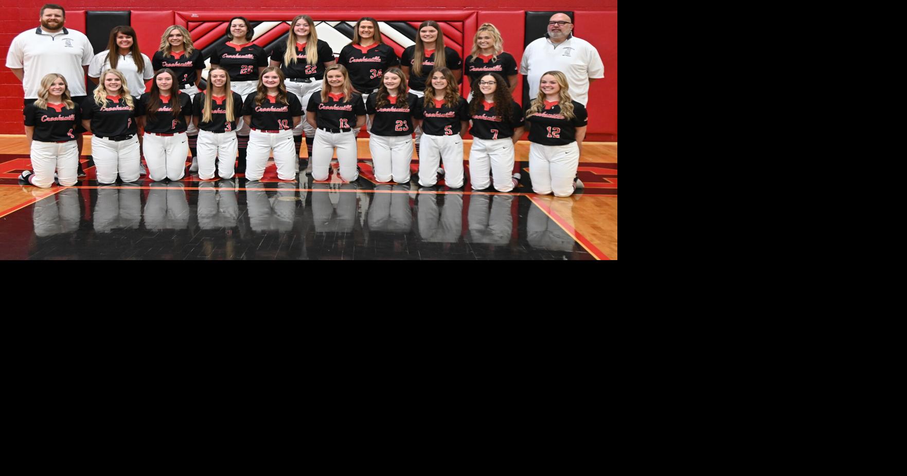 2022 Crooksville Spring Sports Info