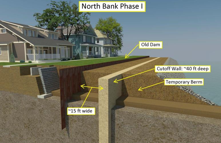 Buckeye Lake project ready for Phase 2 News