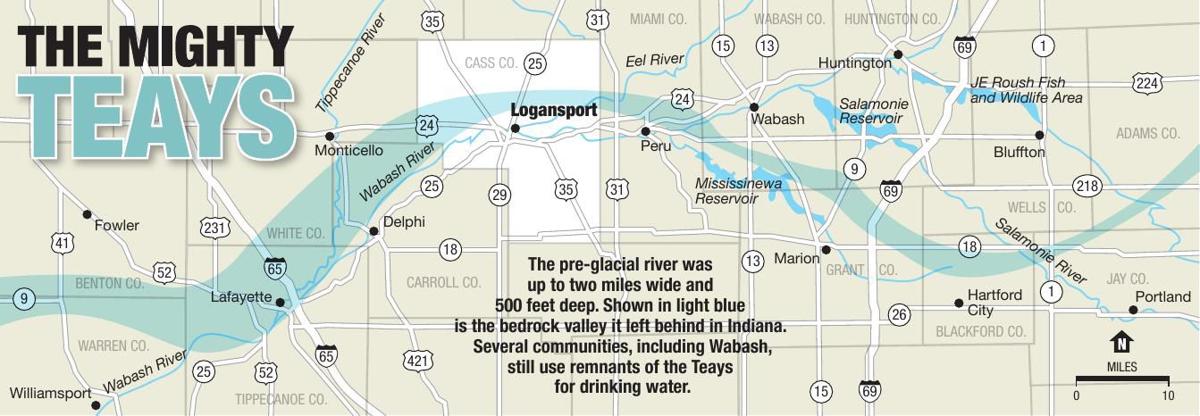 The mighty Teays: Part...
