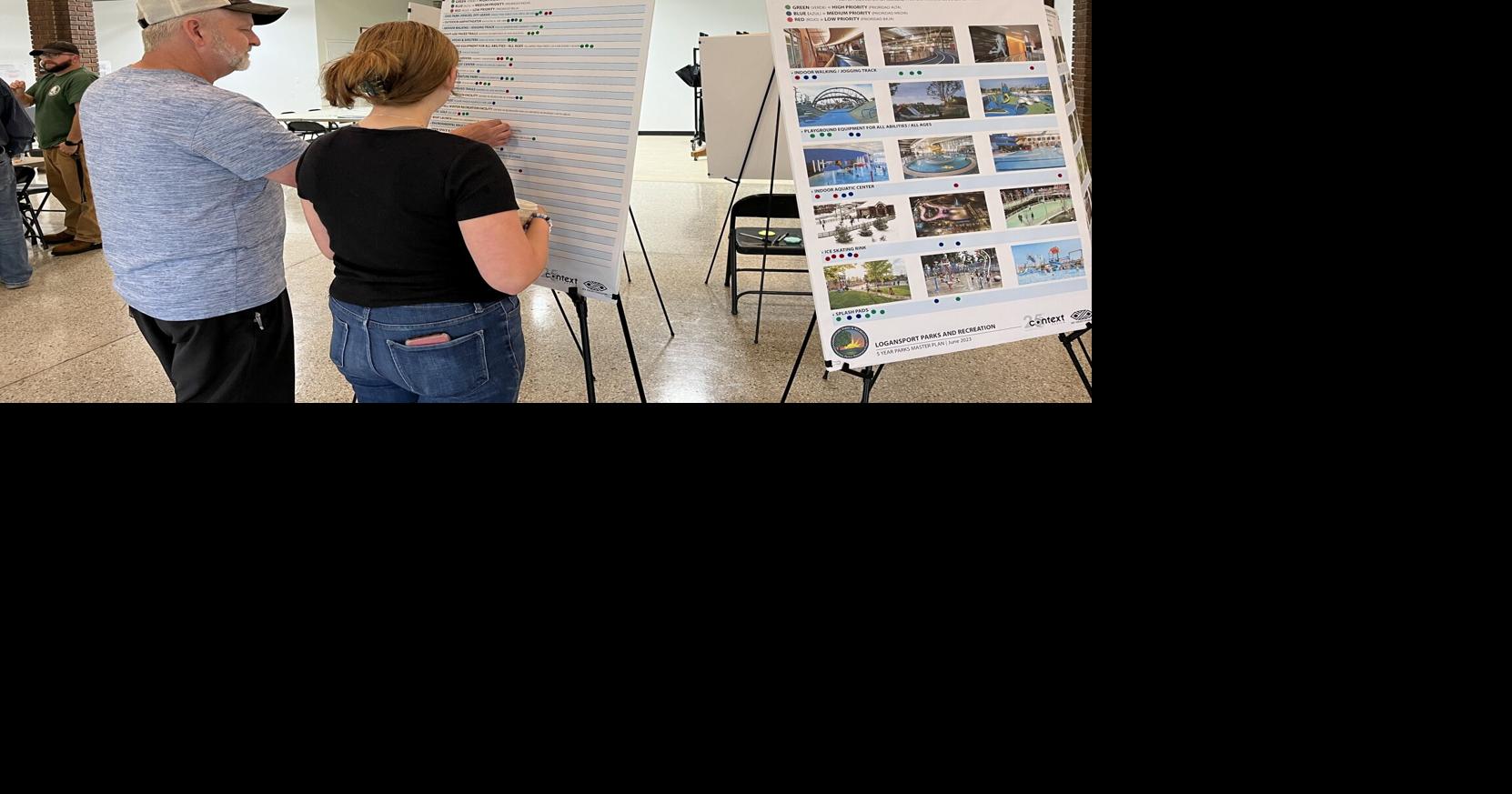 Parks and Rec Department releases summer survey results Local News