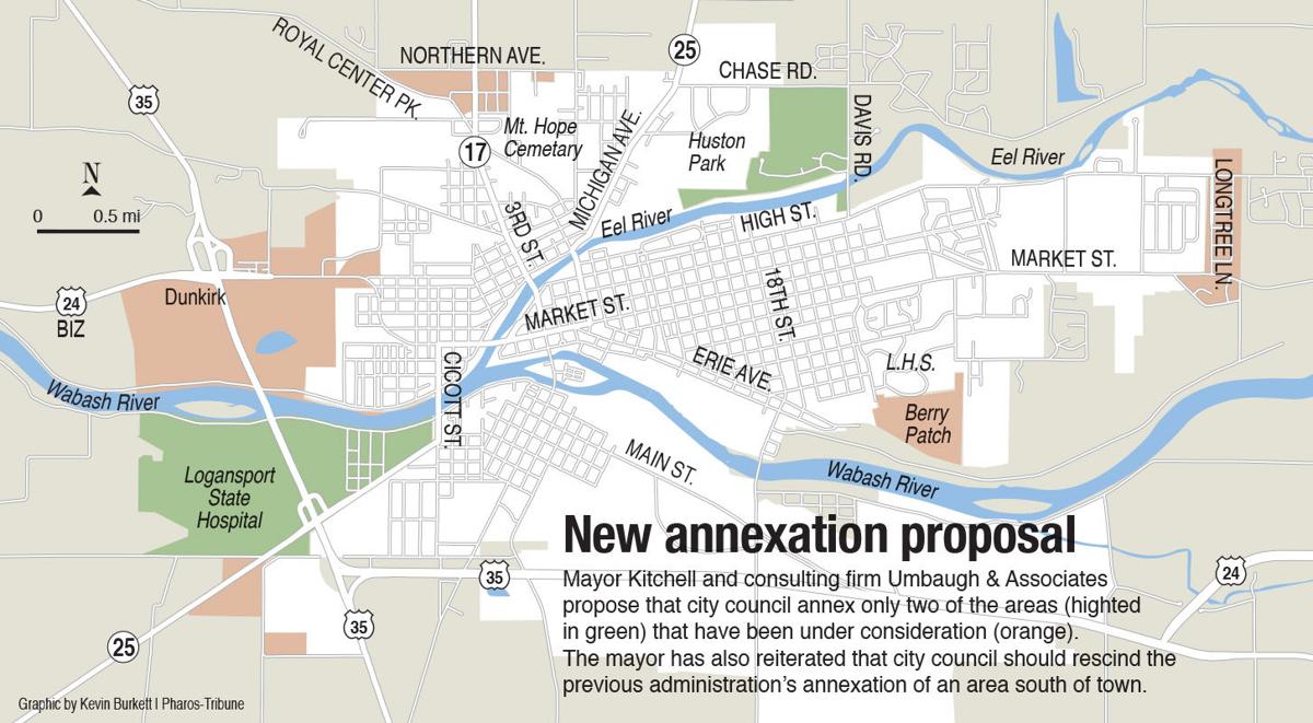 Logansport officials mull new annexation areas Local News
