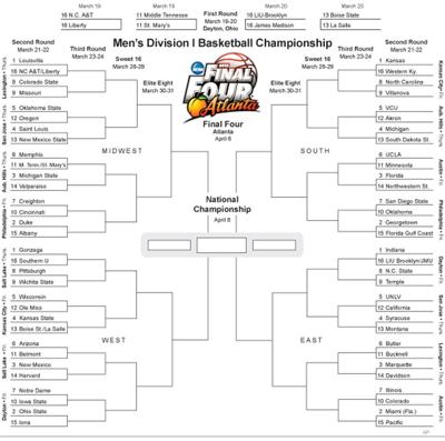 March Madness Bracket Obsession Actually Moves Stock Prices Don
