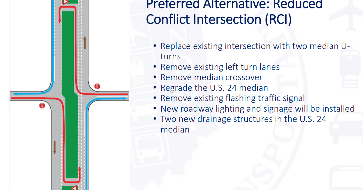 INDOT lays out options for US 24 and CR 600 E intersection | News ...