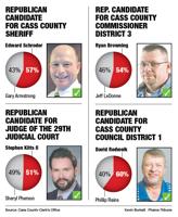 FULL COVERAGE of local, state races