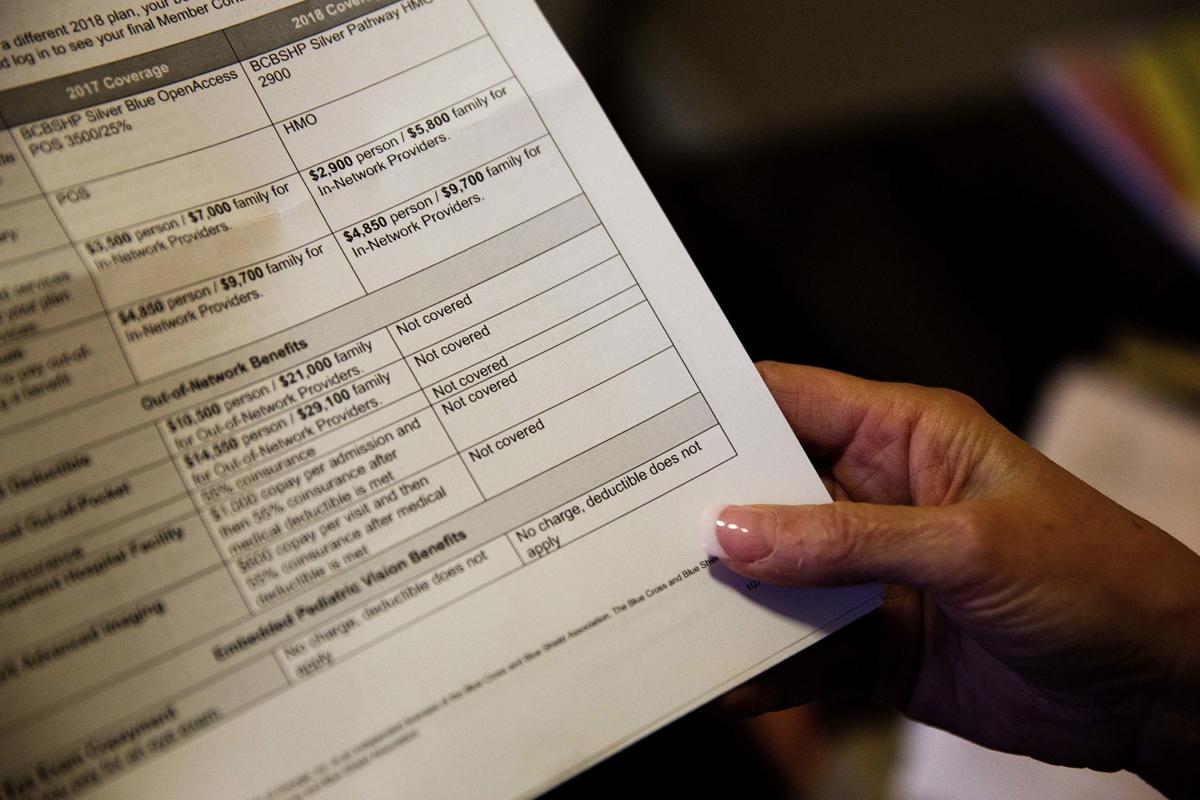 Workers paying bigger share of health costs | Business | phillytrib.com