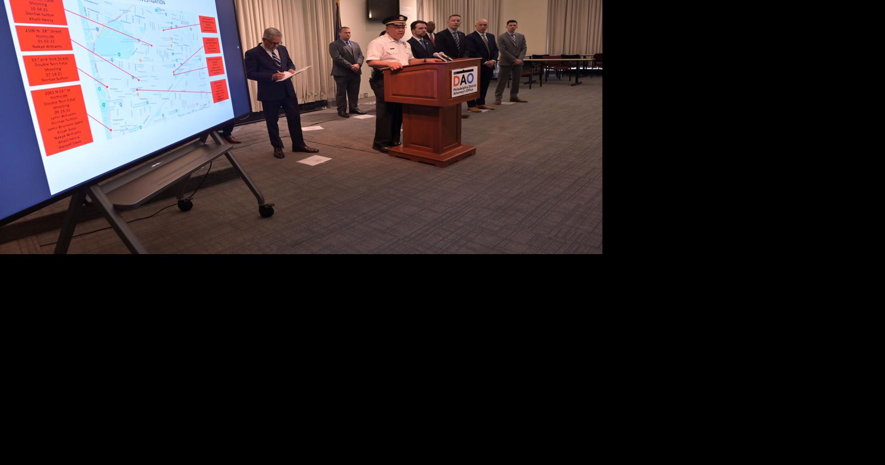 Officials charge eight defendants for multiple North Philly gun ...