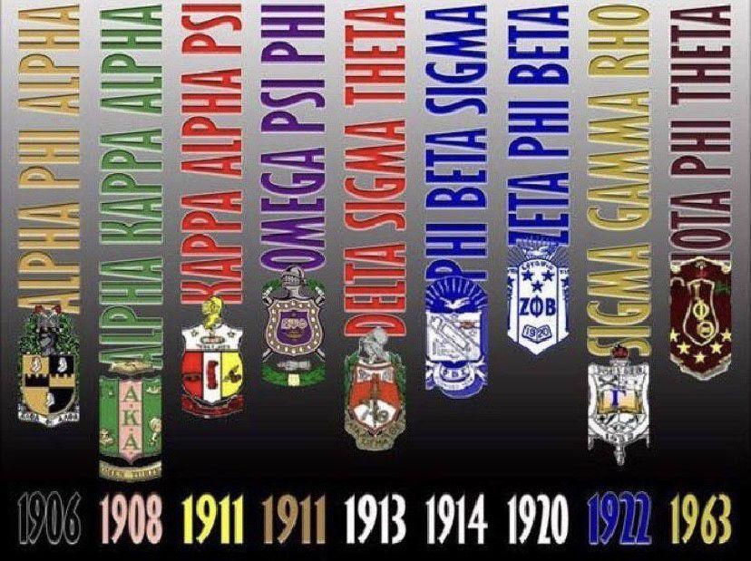 Dear Divine 9 Blacks ain't Greek Michael Coard