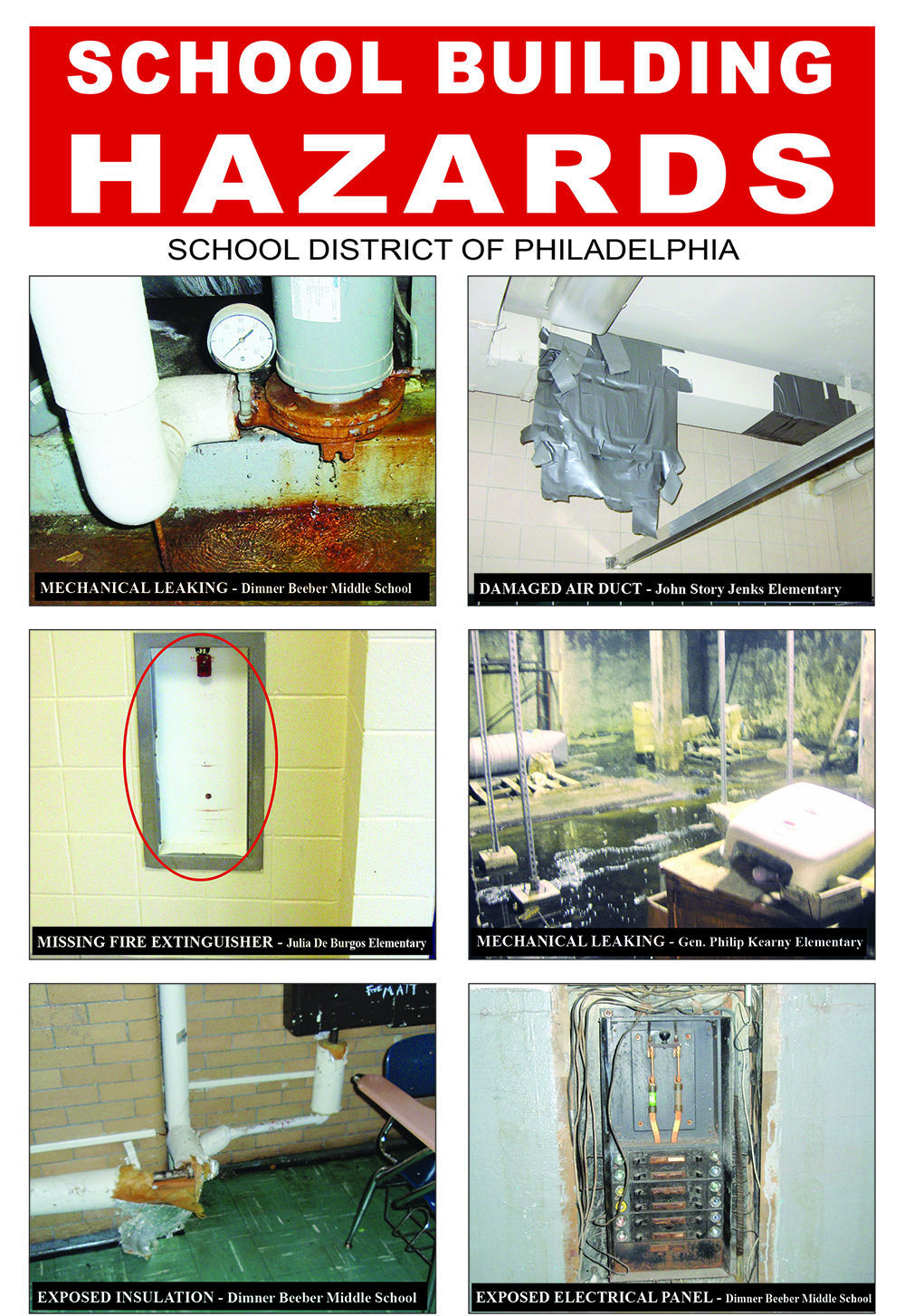 Controller report finds unsafe conditions in 20 public schools State