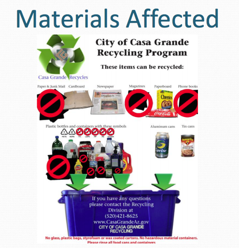 Recycling in the dumps for Casa Grande unless residents pay more 