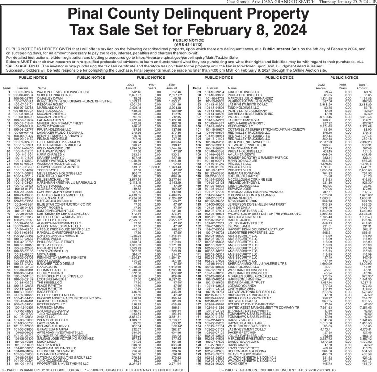Pinal County Delinquent Tax Sale, 2024