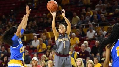 Work Ethic Talent Propel Richardson Into Asu Basketball History