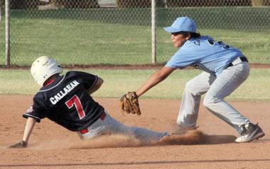 Casa Grande Cal Ripken/Babe Ruth Youth Baseball