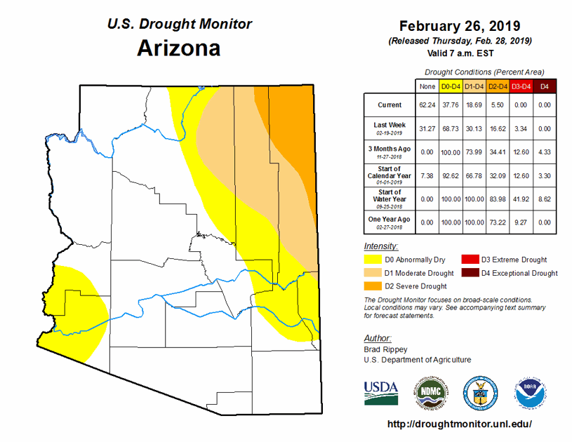 Arizona Drought Map