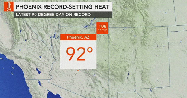 Phoenix has never seen a hot spell like this so late in the year ...