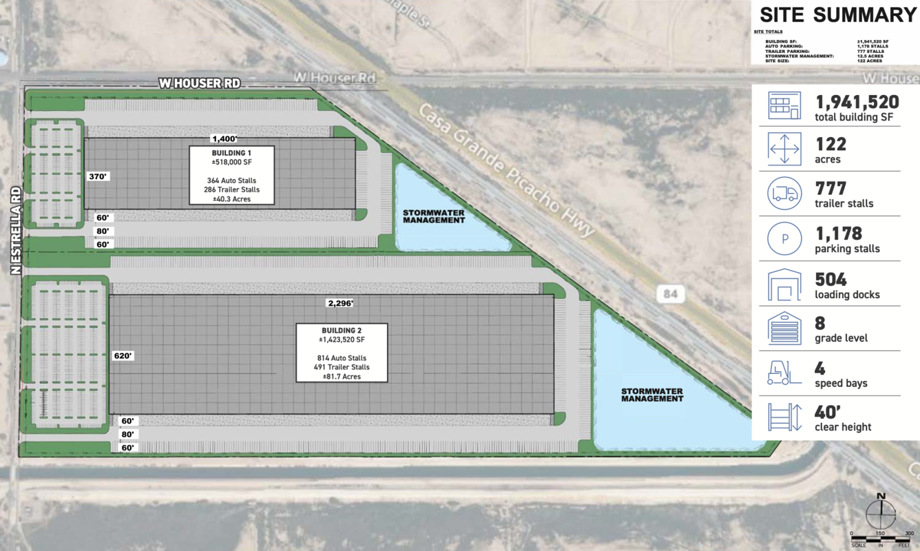 2 Eloy industrial park developments coming to fruition News