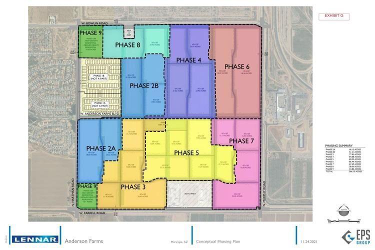 Anderson Indiana Zoning Map Maricopa Commission Moves Anderson Farms Phase Along | News |  Pinalcentral.com