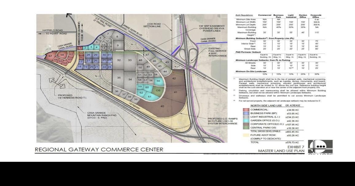 CG panel approves rezoning for portion of Dreamport Villages land