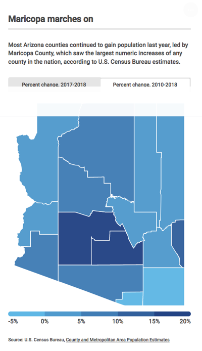 Pinal Population Continues Steady Growth News Pinalcentral Com