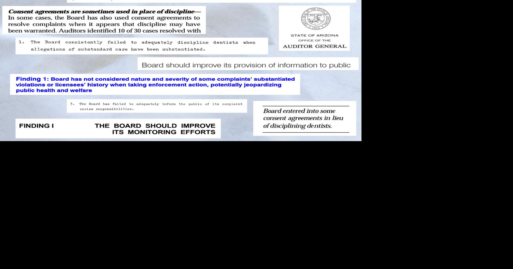 Arizona dental board fails to protect public, hold dentists accountable Arizona News