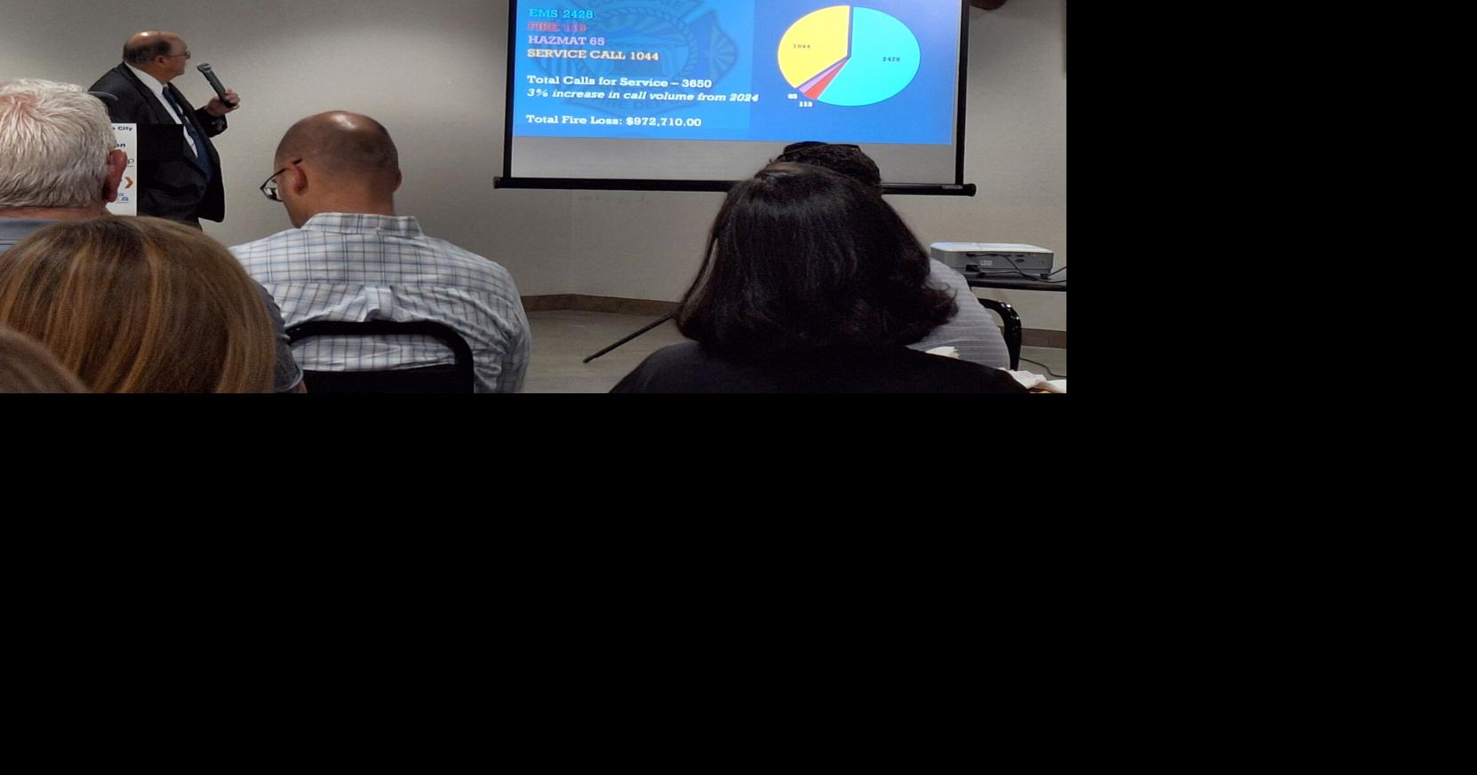 Mayor touts Coolidge's economic growth, department upgrades