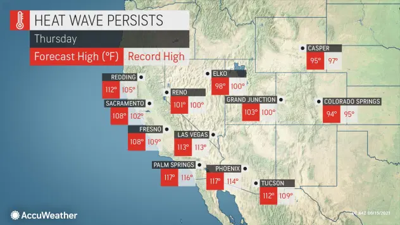 America Gets a Taste of Hell: Death Valley to come within 10 degrees of all-time world record high temp! Developing…