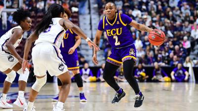 Ecu Women S Basketball Looks Back At Season Sports