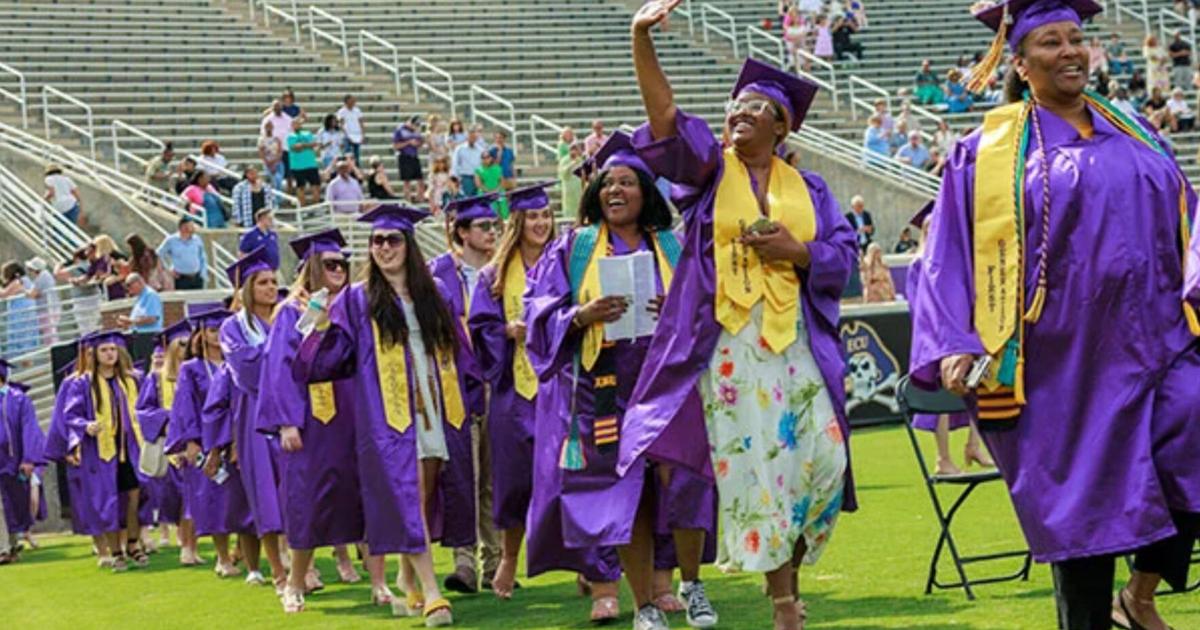 Eacs Graduation ECU Counts Down the Days to Graduation | The East Carolinian ...