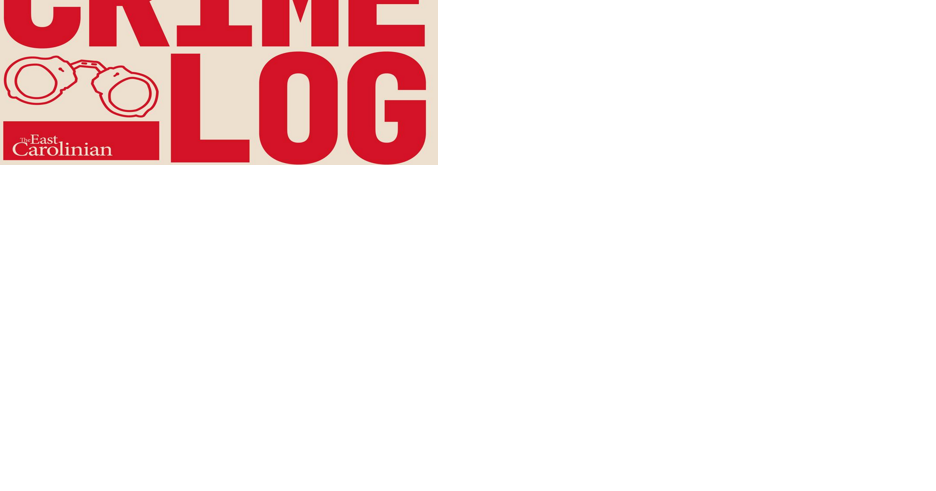 ECU Crime Logs 7/3 - Vimarsana News