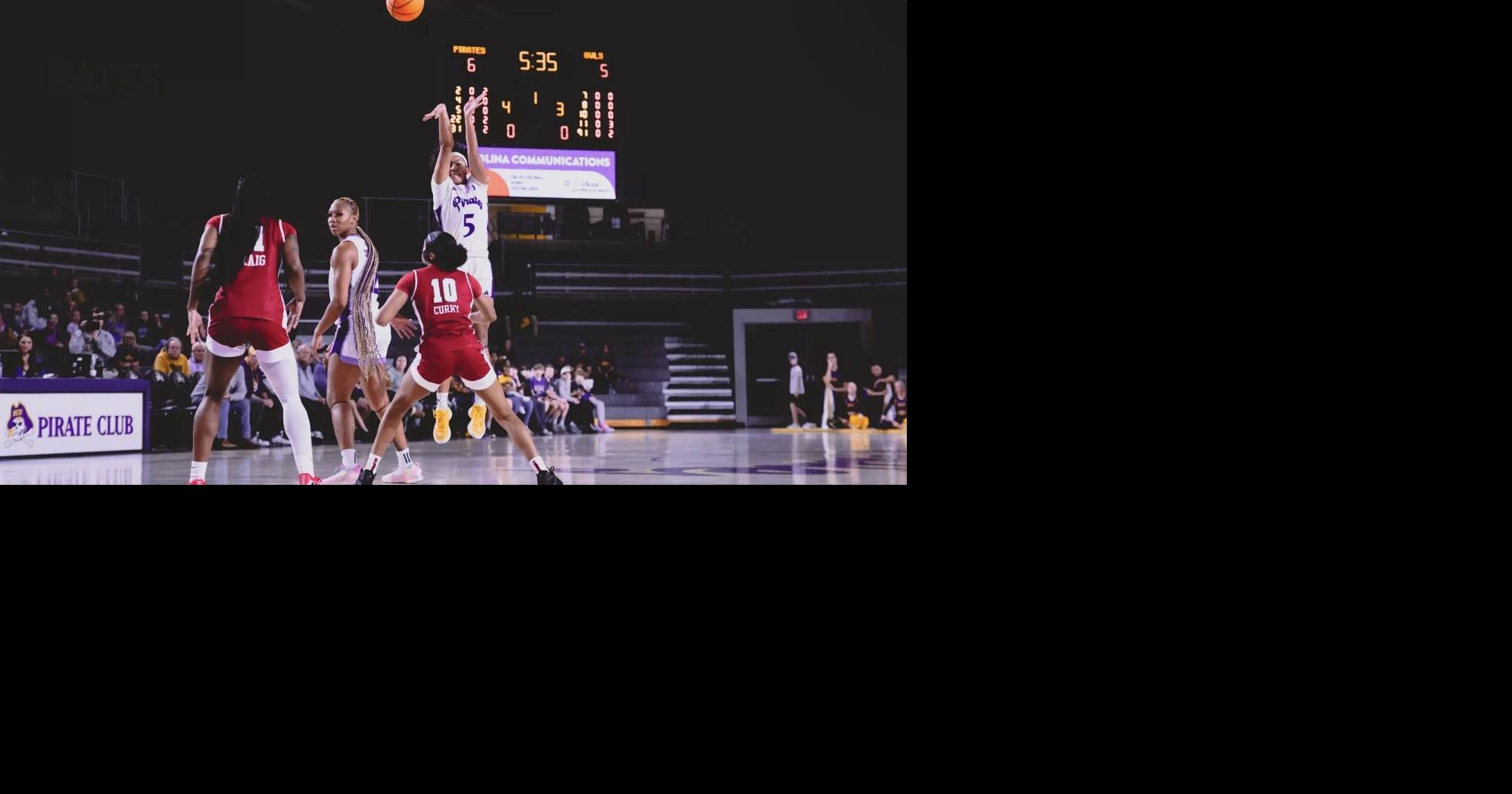 ECU Looks To Stay Hot VS Charlotte