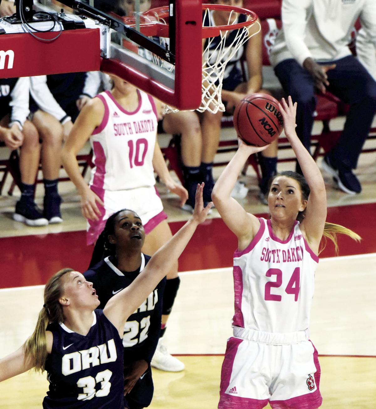 Usd Women Pick Up Gut Check Win Over Oral Roberts Sports
