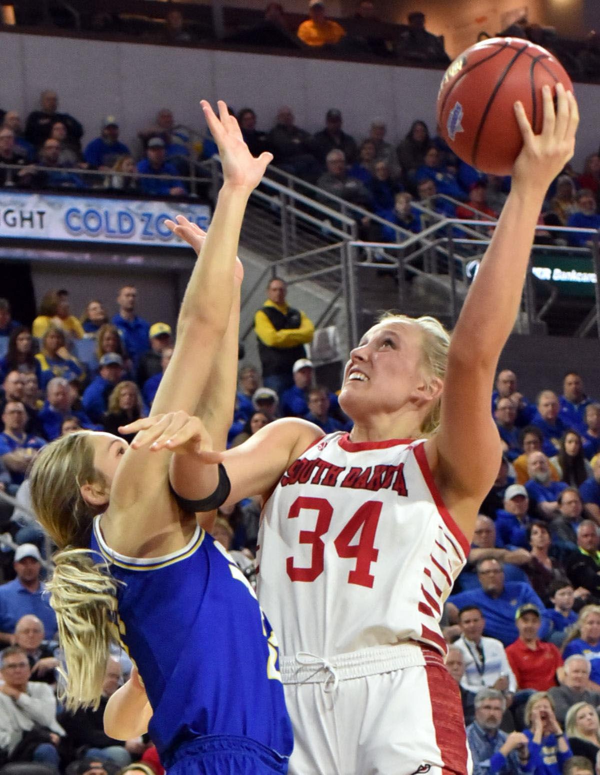 Red State Coyotes Top Jacks For Summit League Title Sports
