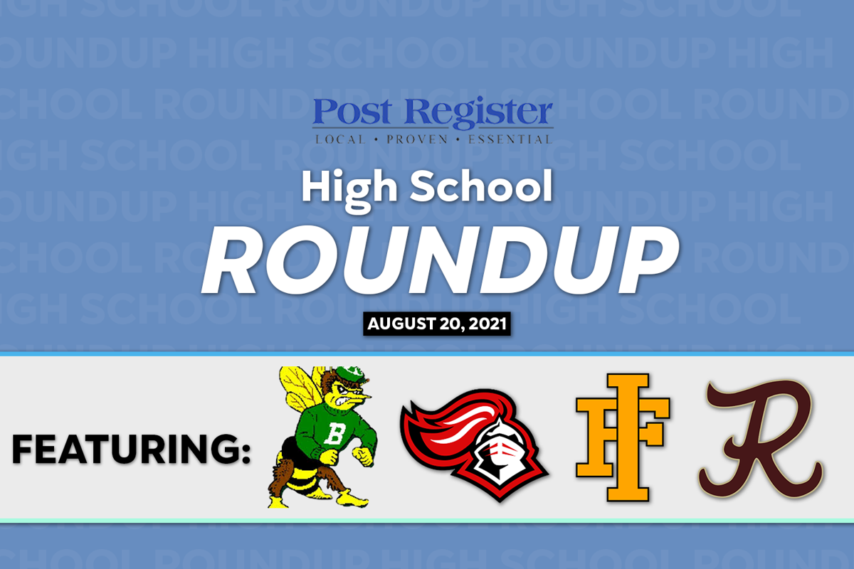 Post Register Best Of 2022