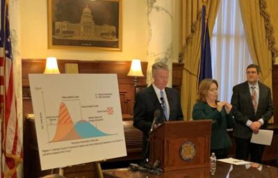Gov Brad Little Announces Stage 1 Of Idaho Reopening 300m In