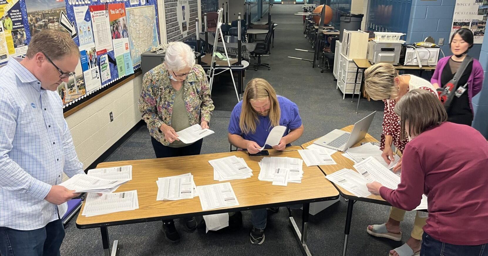 Biden wins Idaho Democratic Party's presidential caucus with less than 2% turnout | Elections - Vimarsana News