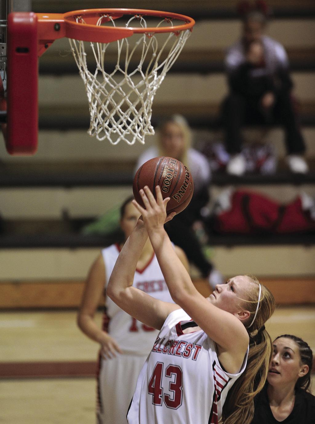 Roundball Returns 2015 16 Girls Basketball Season Preview Girls