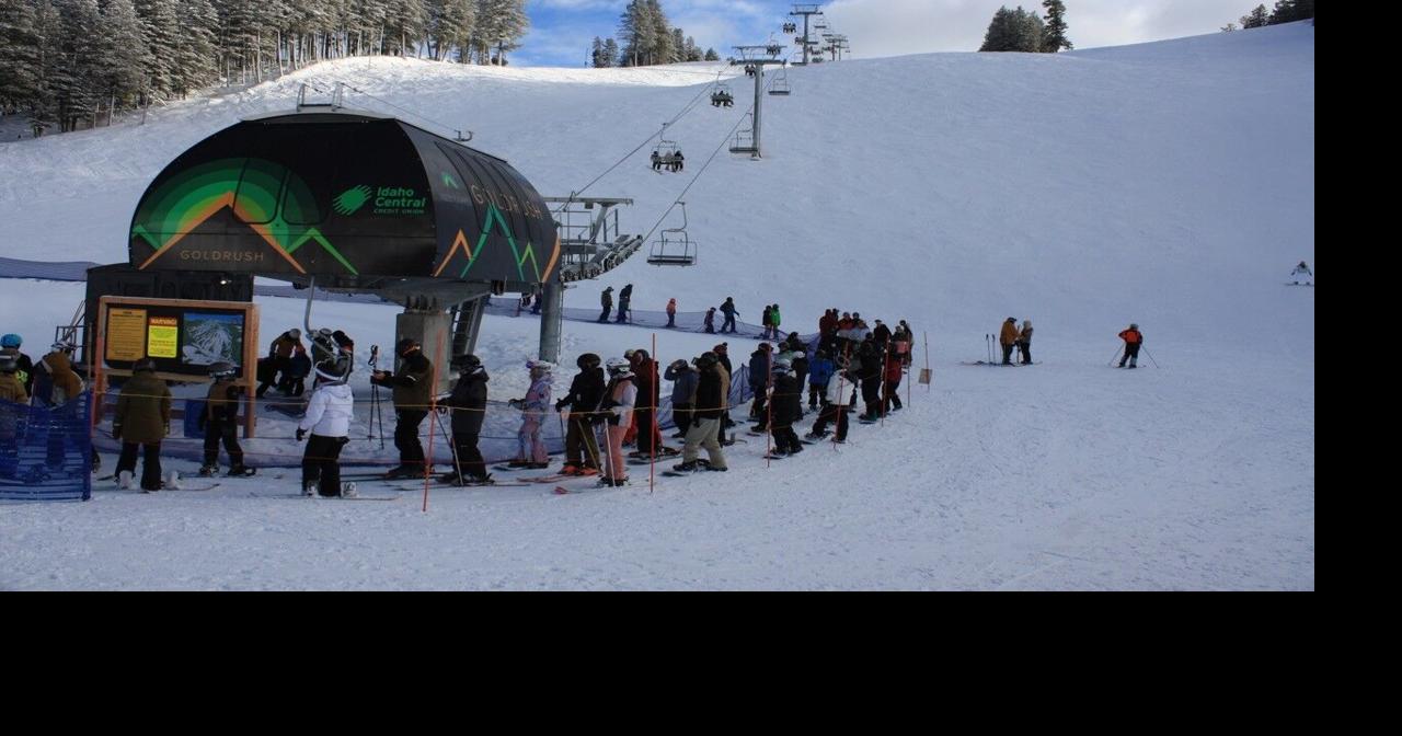 Taking a look back; 2025 a Year in Review