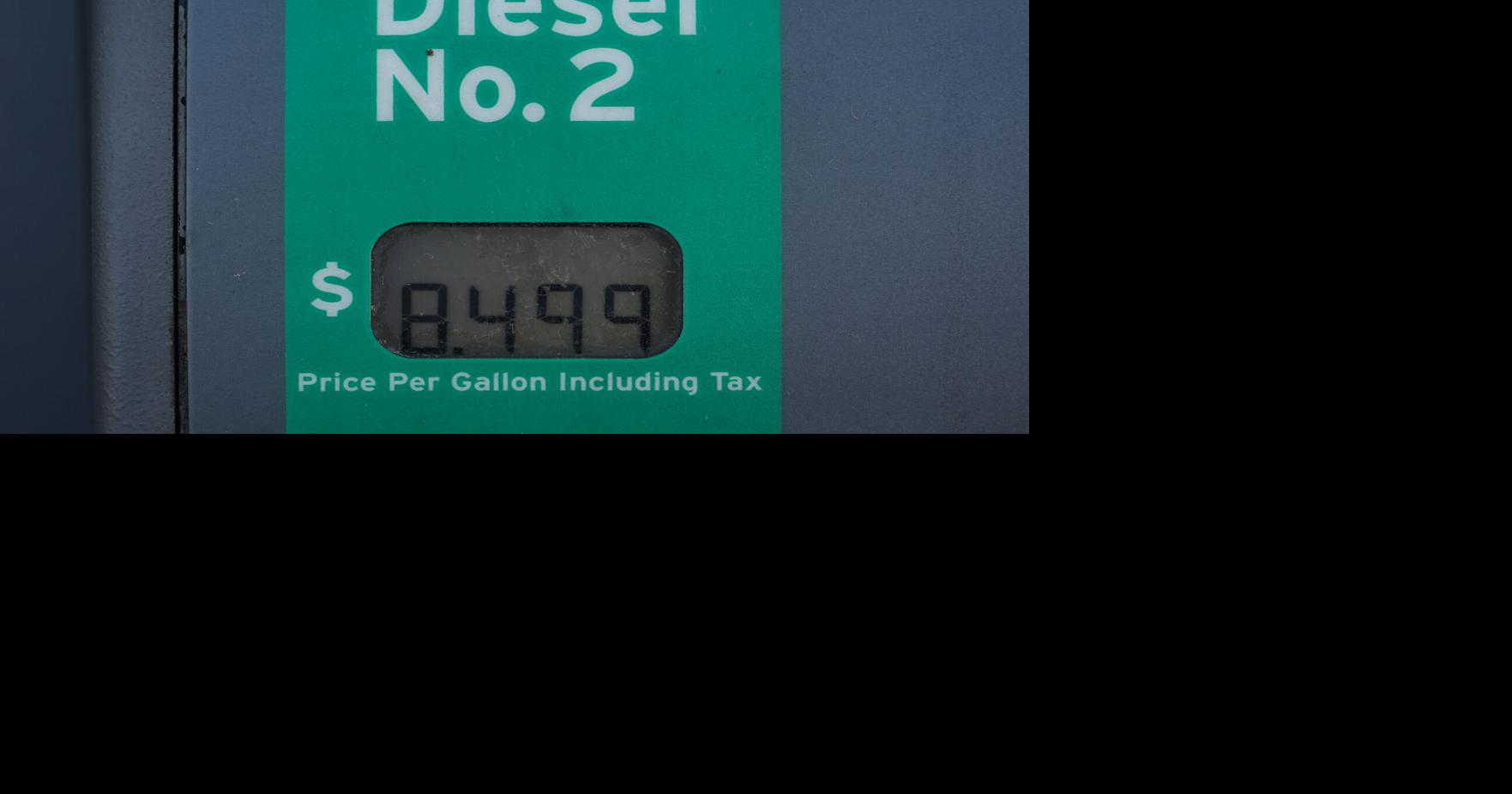 Gas Prices
