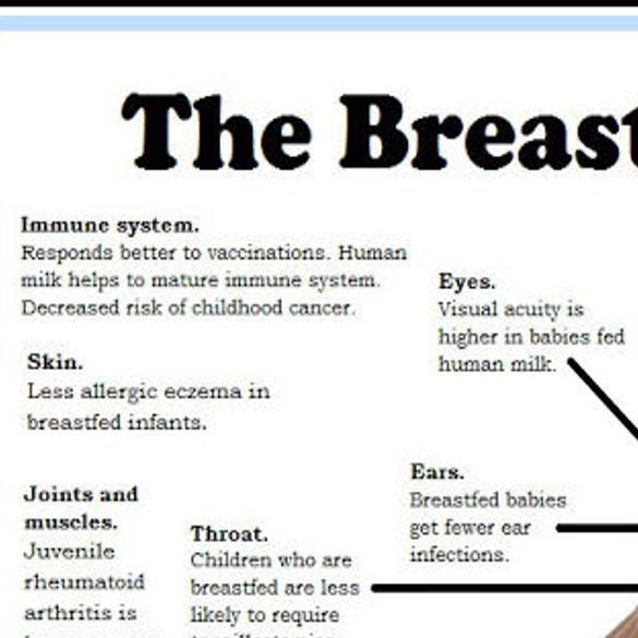 Breastfeeding After Breast Cancer Blogs Poststar Com